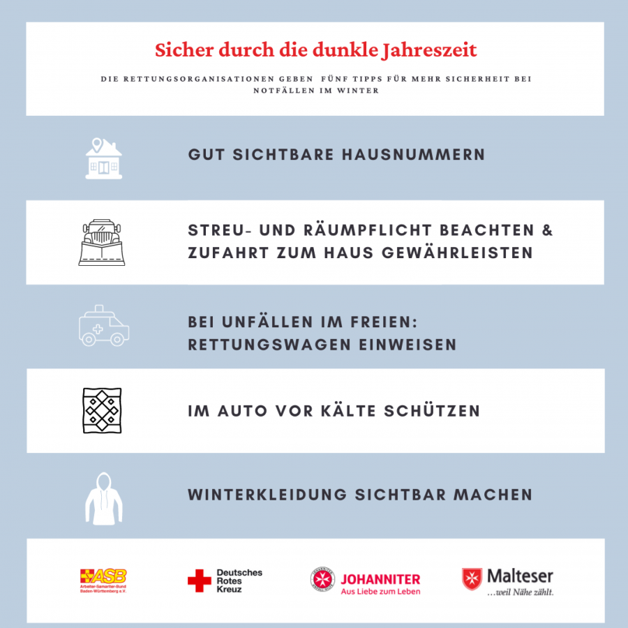 Tipps für Notfälle im Winter